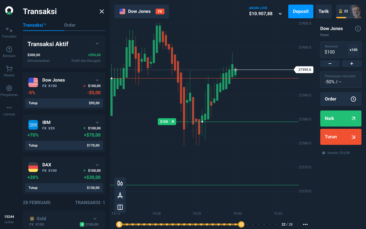 Fix trading. Олимп ТРЕЙД. Trade торговая платформа. Рынок Олимп ТРЕЙД.